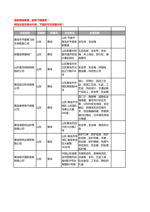 新版山东省青岛安全绳工商企业公司商家名录名单联系方式大全35家