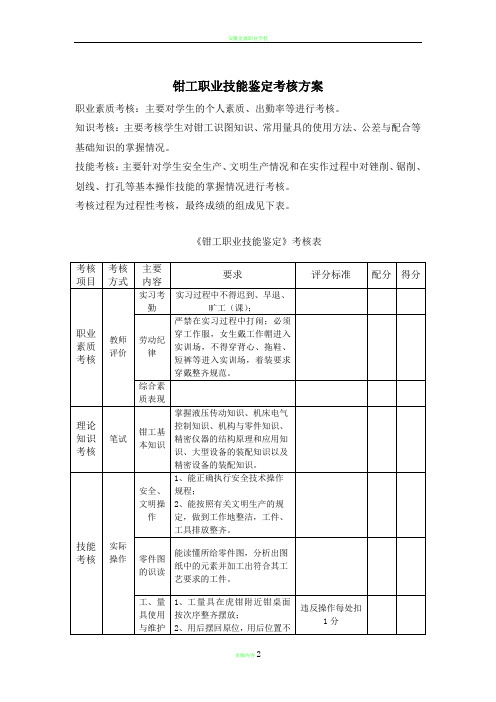 钳工职业技能鉴定考核方案