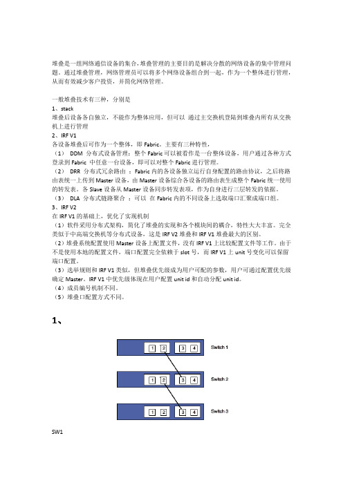 H3C S5210系列IRF堆叠技术