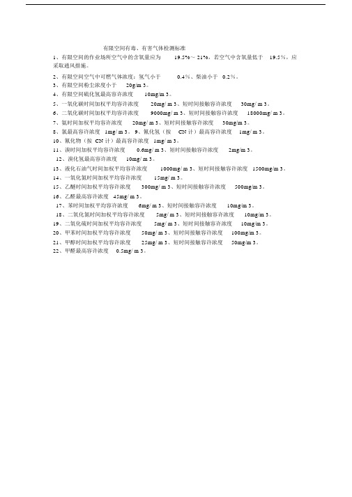 (完整版)有限空间作业检测标准.doc