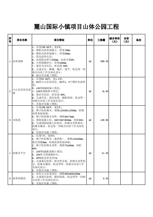 山体公园清单