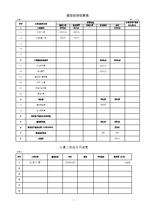 项目投资财务分析报表