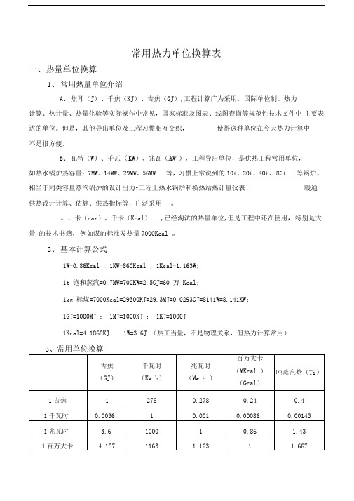 常用热力单位换算表