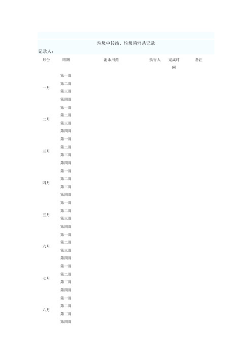 (新)垃圾中转站、垃圾箱消杀记录