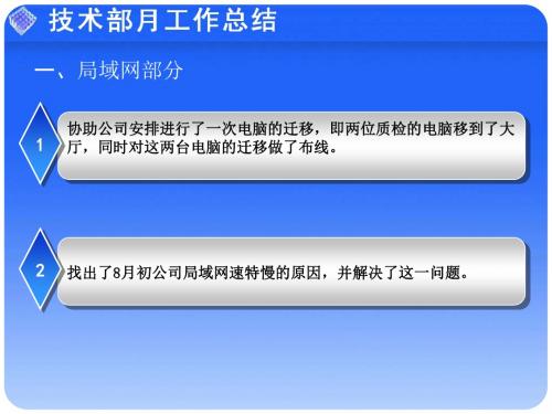技术部月工作总结.ppt