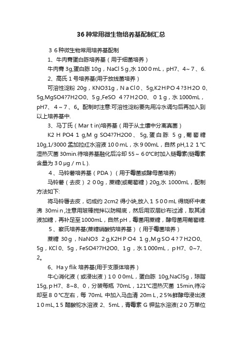 36种常用微生物培养基配制汇总