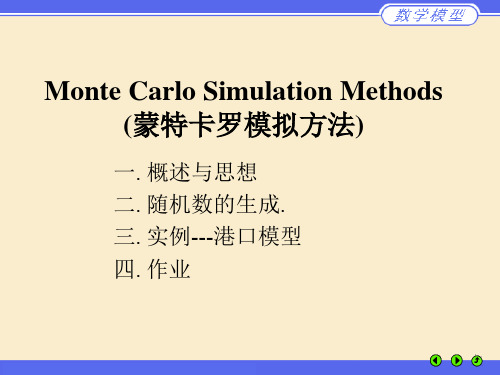 Monte Carlo(蒙特卡洛方法)解析