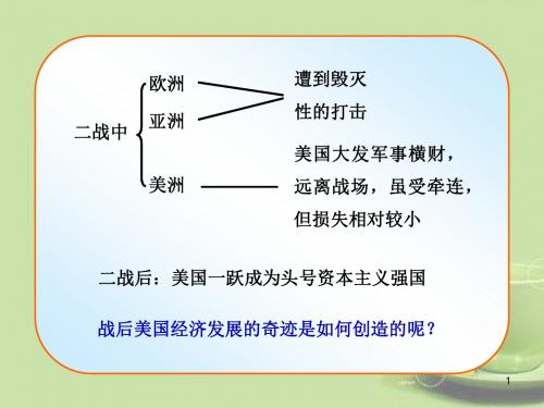 湖南省益阳市益师艺术实验学校九年级历史下册《第9课 第二次世界大战后的美国经济》课件 岳麓版