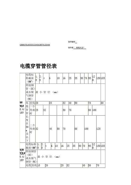 电缆穿管径对照表