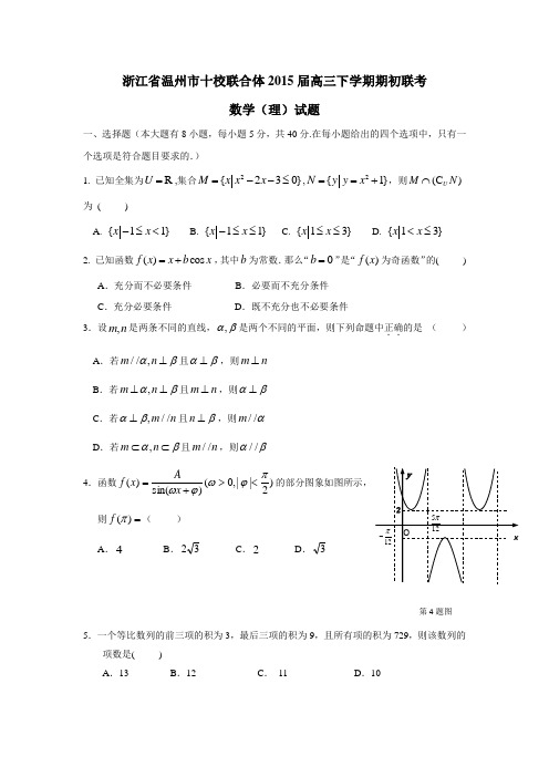 浙江省温州市十校联合体2015届高三下学期期初联考数学(理)试题(附答案)