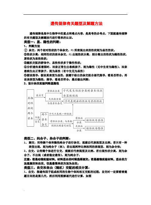 生物遗传题类型及解题技巧