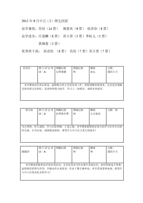 2012年6月中五学生评语