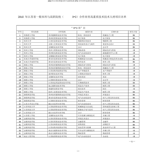 2018年江苏省普通本科与高职院校(3+2)合作培养高素质技术技能人才项目名单