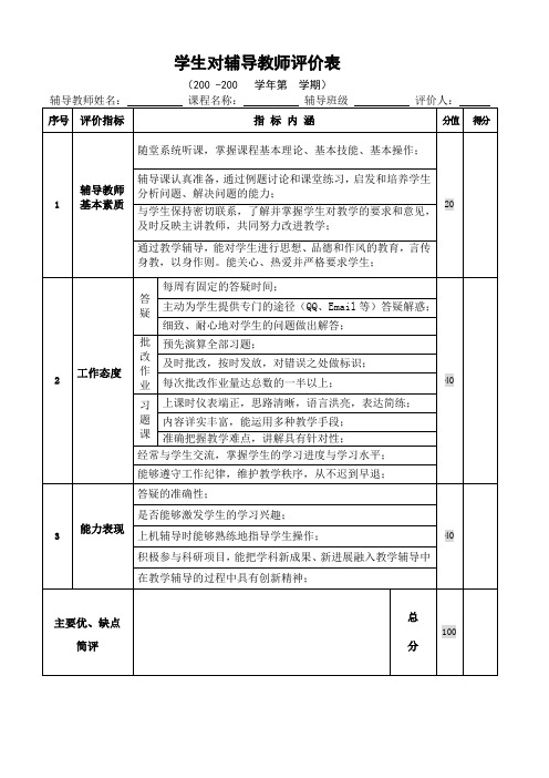 学生对辅导教师评价表