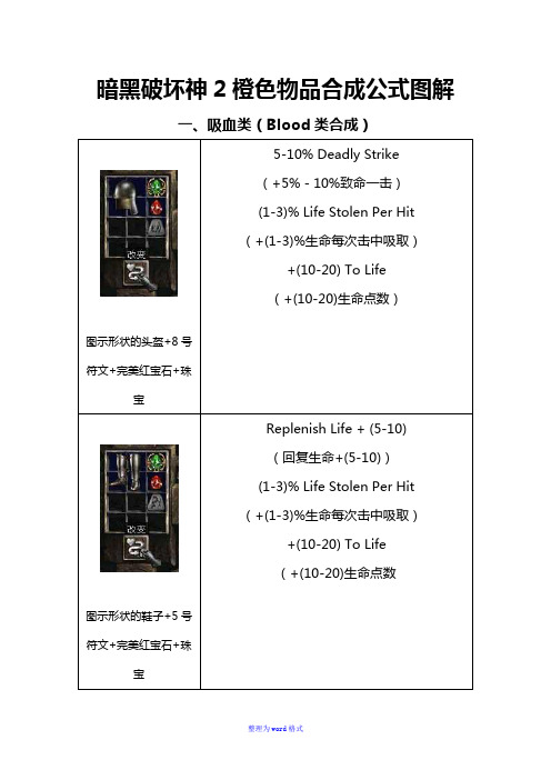 暗黑破坏神2橙色物品合成公式图解Word版