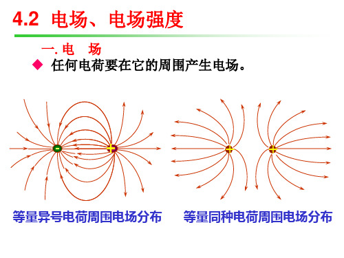 大学物理  4.2 电场和电场强度