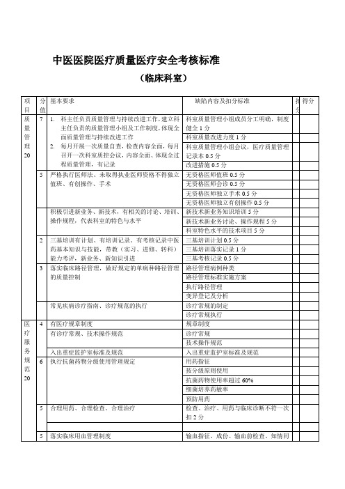 2013医疗质量医疗安全考核标准(最终版)