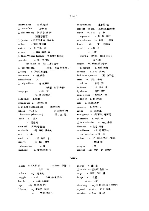 (完整)人教版高中英语必修4单词.doc