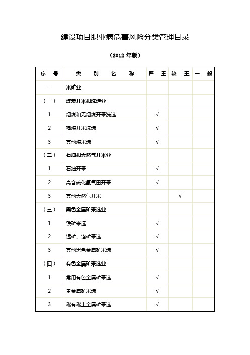 建设项目职业病危害风险分类管理目录