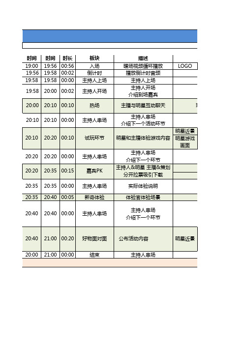 直播流程脚本