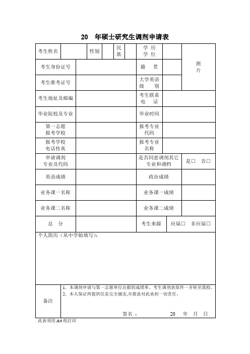 20年硕士研究生调剂申请表