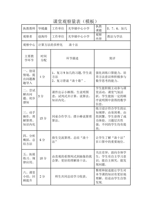 模板：课堂观察量表-赵海玲