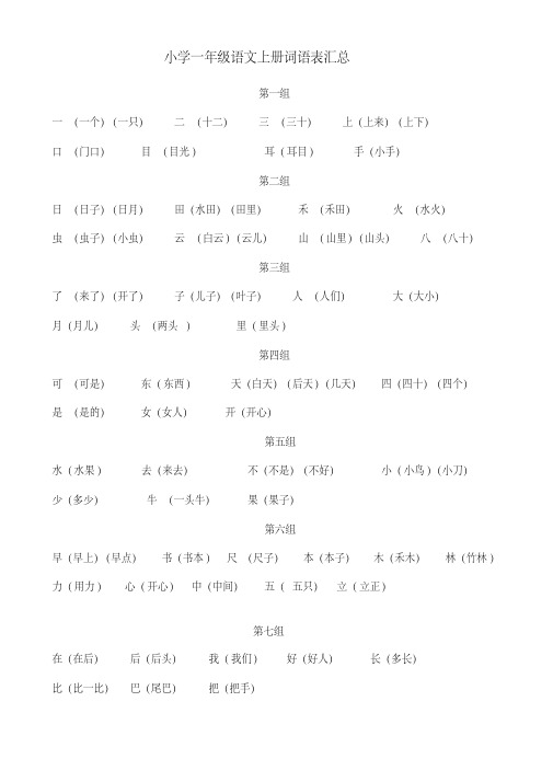 (word完整版)小学一年级语文上册词语表汇总,推荐文档