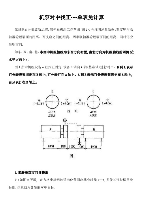 (完整版)机泵对中找正--单表免计算