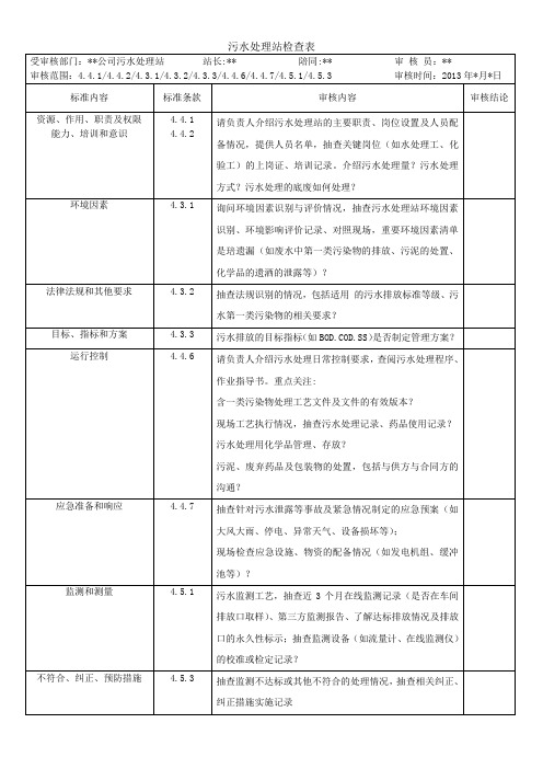 污水处理站检查表