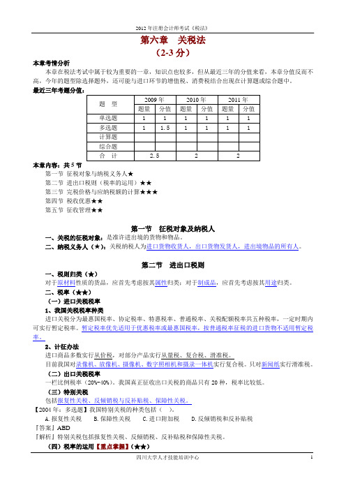 第6章 关税法