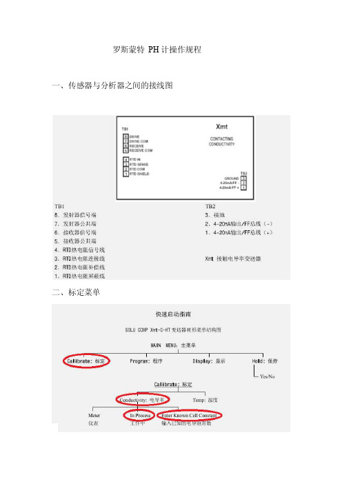 罗斯蒙特电导率的操作规程