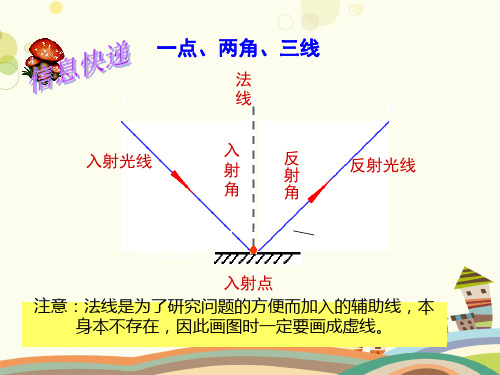 初中物理人教八年级上册第四章光现象光的反射作图PPT