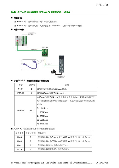 台达CANopen通讯伺服速度S控制