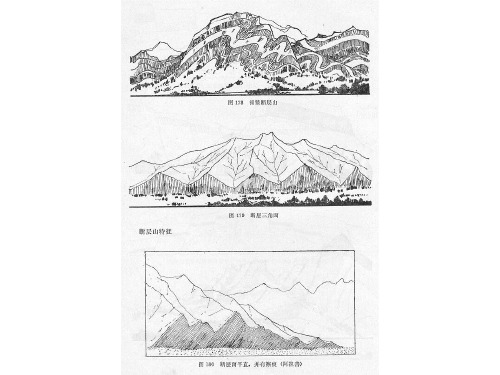 第四纪地质学与地貌学