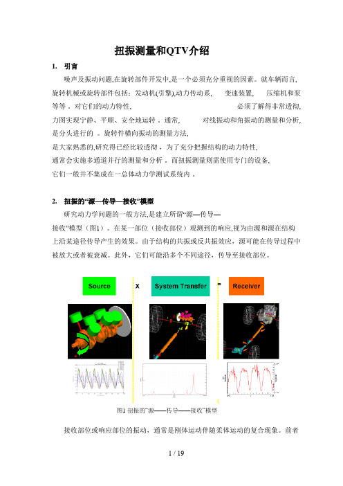 扭振测量与分析