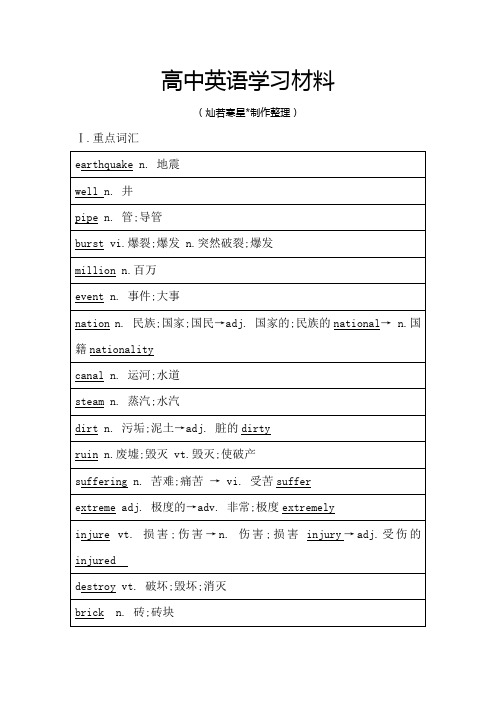 人教版高中英语必修一Unit4Part1重点词汇