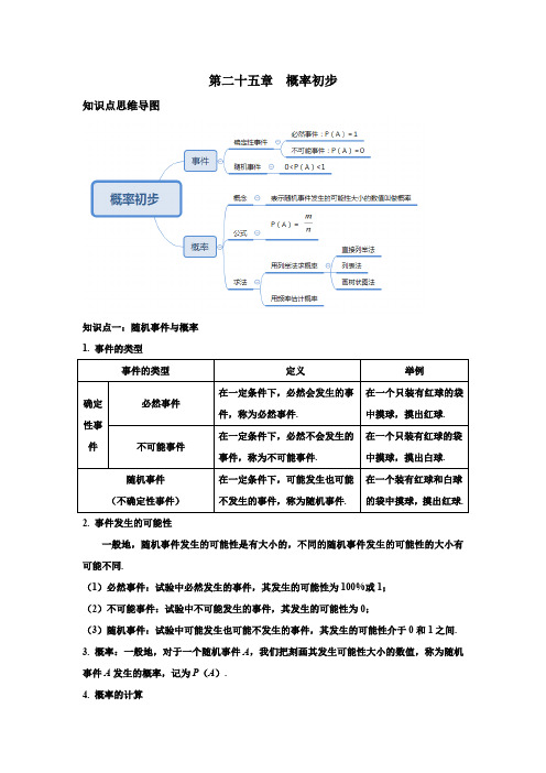 第25章 概率初步 初中数学人教版九年级上册知识点精讲精练