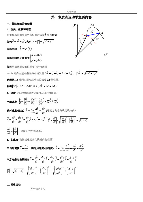 大学物理知识点总结 (1)(word文档物超所值)