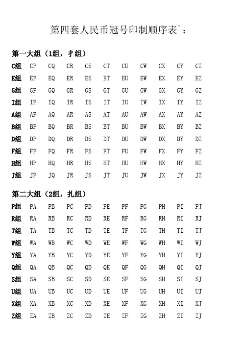 定价策略-第四套人民币所在冠号价格表(xls页)