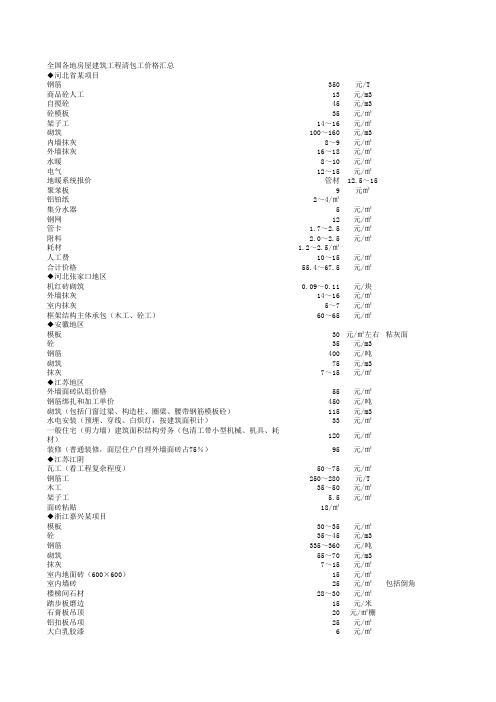 全国各地房屋建筑工程清包工价格汇总