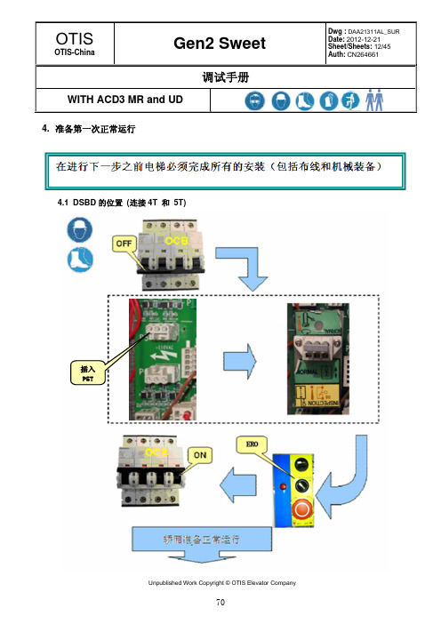 GEN2 Core电梯安装调试培训教材-2