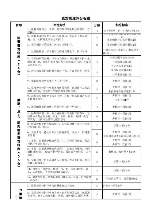 护理查对制度评分标准-新