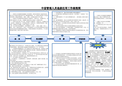 干部选拔任用工作流程图(中层管理人员)