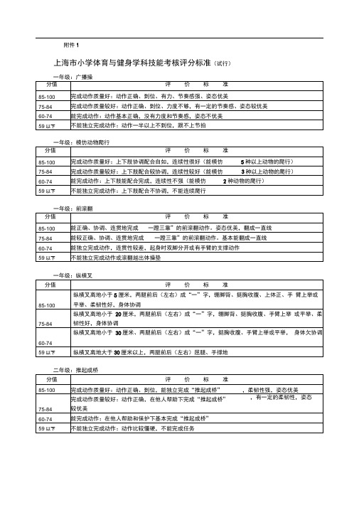 上海市小学体育与健身学科技能考核评分标准.