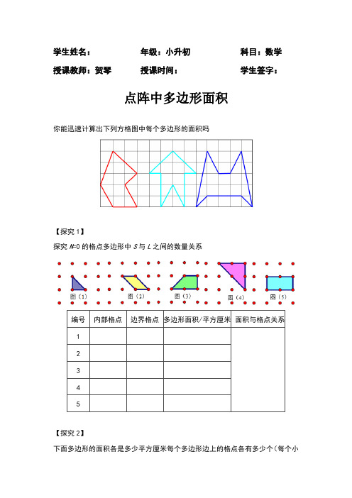 点阵中多边形的面积(皮克定理)