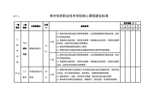 核心课程建设标准