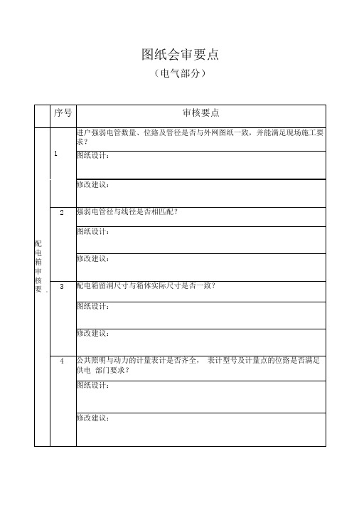 电气图纸会审要点(全)