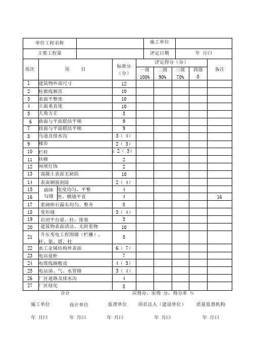 质量评定表101-121