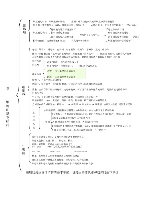 高中生物必修一第三单元知识总结