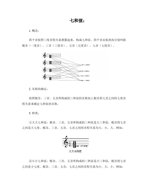 七和弦b5